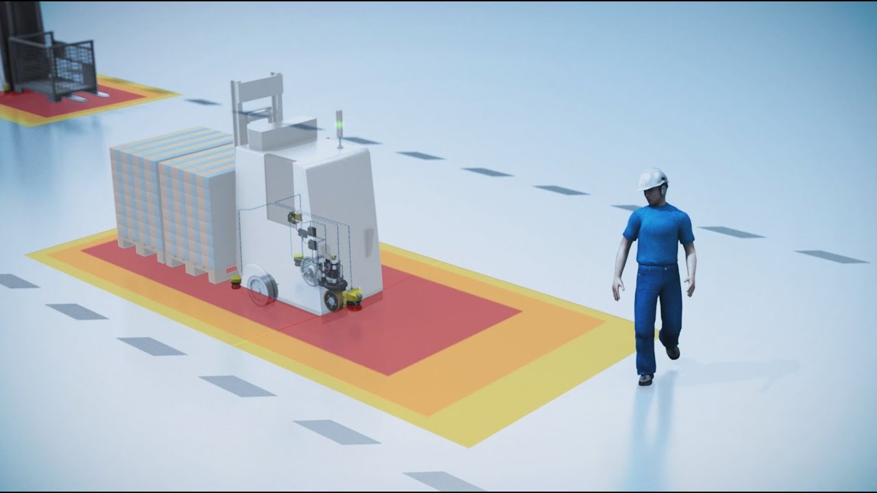 MobileRobotSafety
